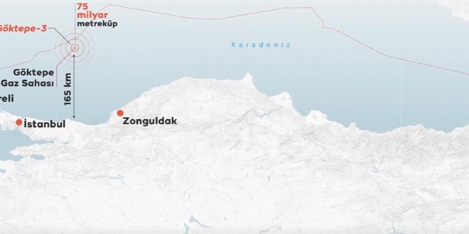 Doğal gaz keşfinde 'Kaşif' imzası: Milyar dolarlık mesele