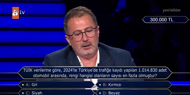Milyoner'de 300 bin TL'lik soruda bak�n ne yapt�?