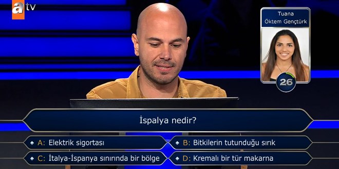 �spalya nedir?