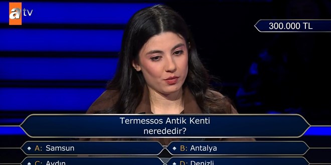 Termessos Antik Kenti nerededir?