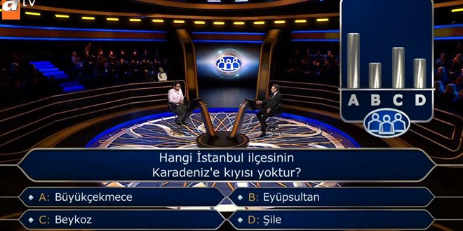 Hangi �stanbul il�esinin Karadeniz'e k�y�s� yoktur?