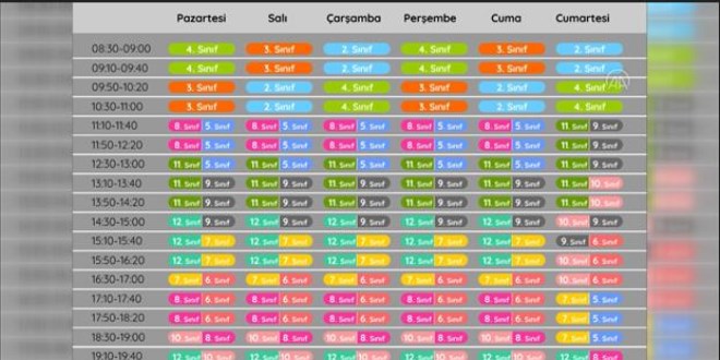 Milli E�itim Bakan� Ziya Sel�uk, EBA canl� ders program�n� payla�t�