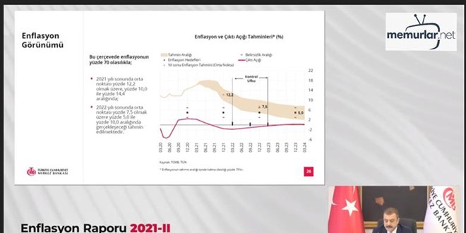 Merkez Bankas� y�l sonu enflasyon tahminini y�kseltti